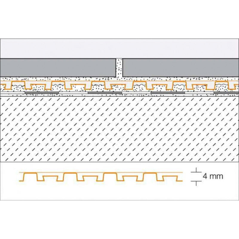 Schlüter®-DITRA-DRAIN 4