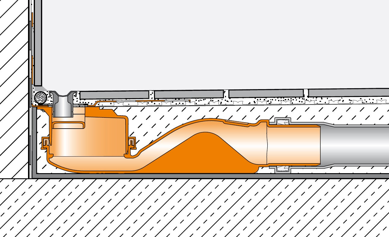 Schlüter®-KERDI-LINE-VARIO-COVE