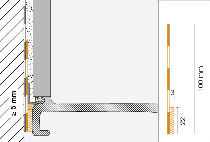 Schlüter®-KERDI-TSB