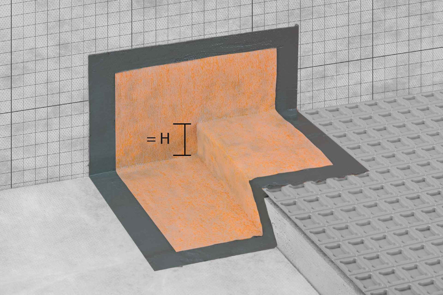 Schlüter®-KERDI-KERS - Direito e Esquerdo