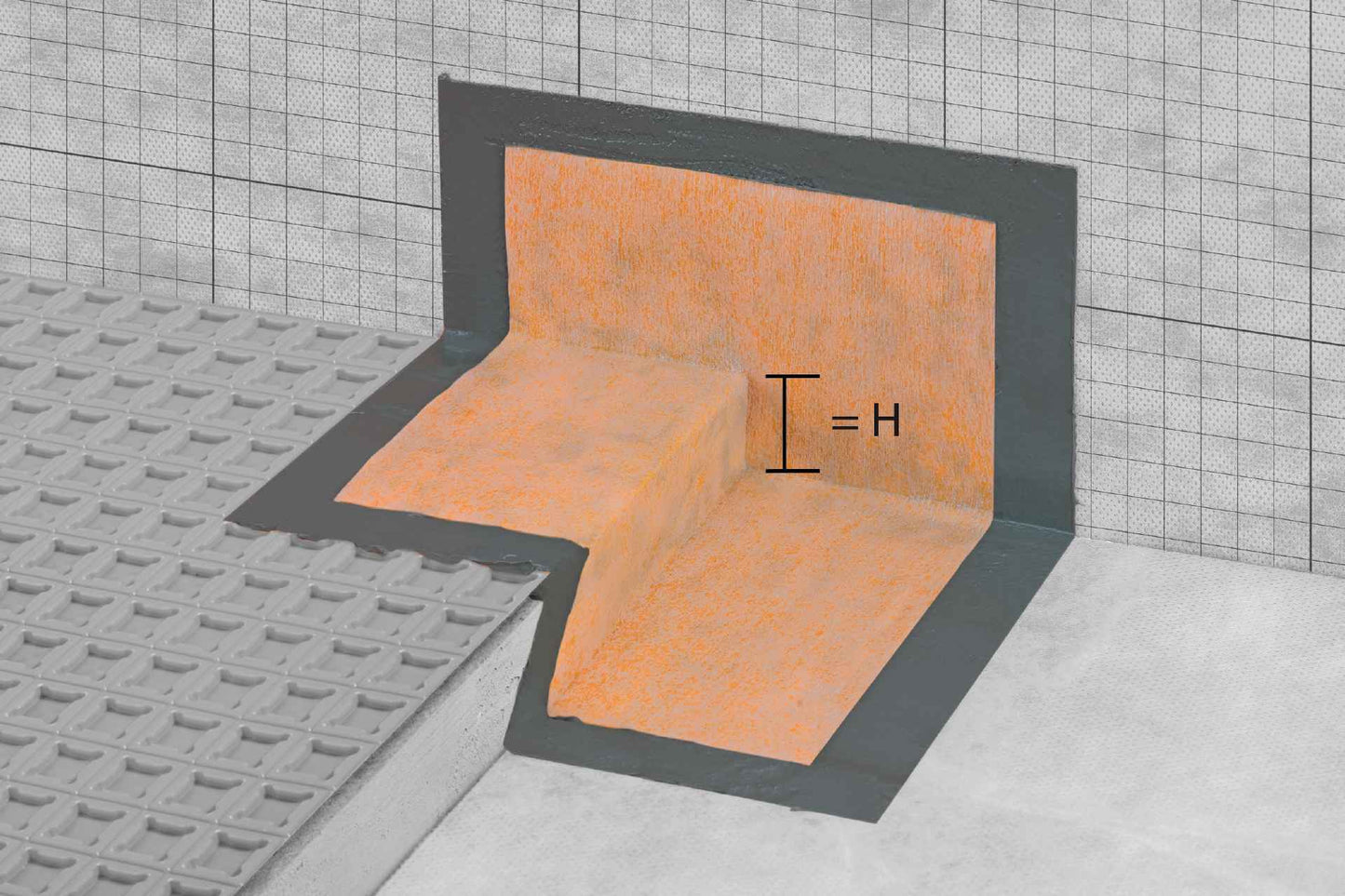 Schlüter®-KERDI-KERS - Direito e Esquerdo