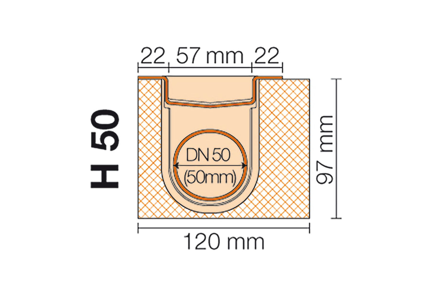 Schlüter®-KERDI-LINE-H