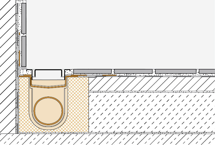 Schlüter®-KERDI-LINE-H