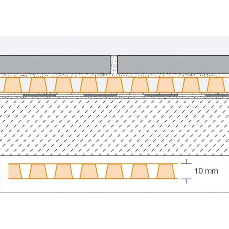 Schlüter®-DITRA-DRAIN 8