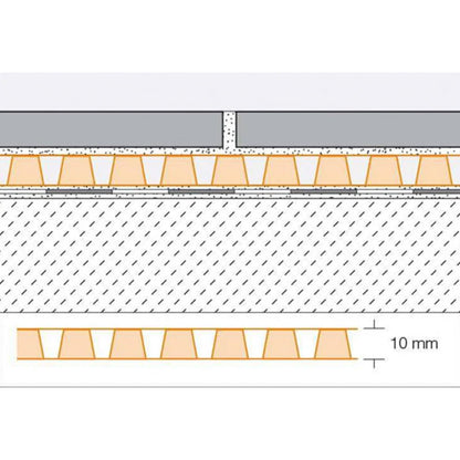 Schlüter®-DITRA-DRAIN 8