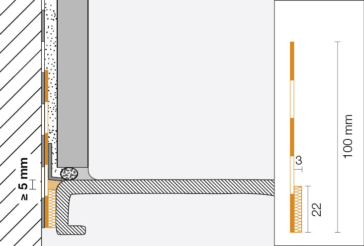 Schlüter®-KERDI-TSB 