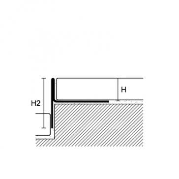 Glass Profiles GPS3/ 98 cm - Perfis em aço inox AISI 304