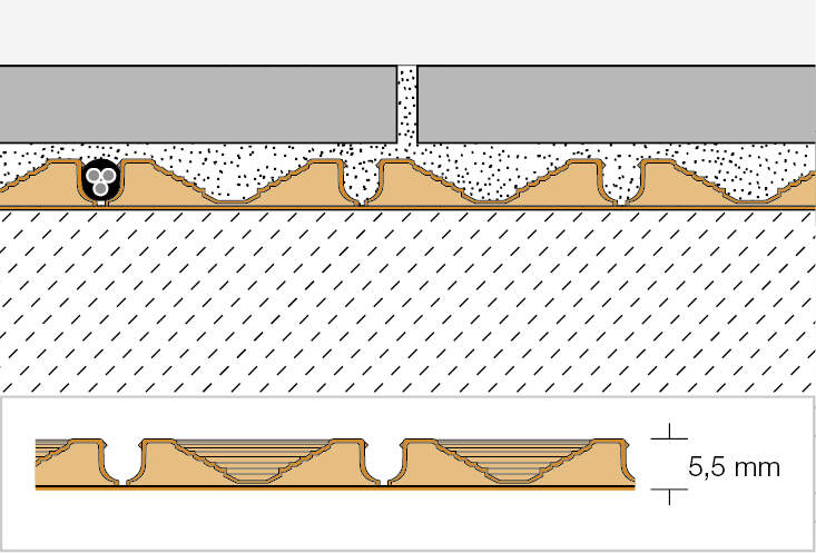 Schlüter®-DITRA-HEAT-PS
