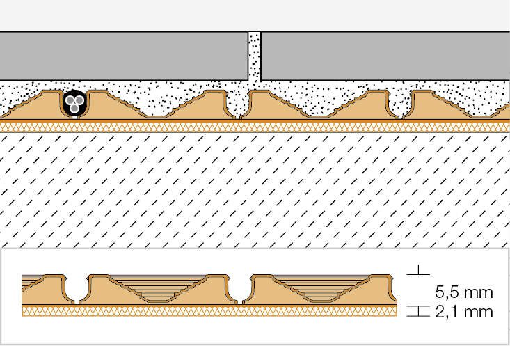 Schlüter®-DITRA-HEAT-PS