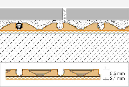 Schlüter®-DITRA-HEAT-PS