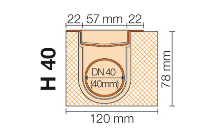 Schlüter®-KERDI-LINE-H 