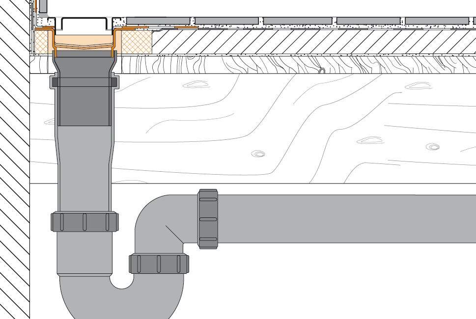 Set Schlüter®-KERDI-LINE-A 